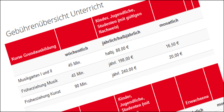 Gebührenübersicht